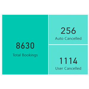 behaviour_metrics.png