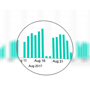occupancy_trends.png
