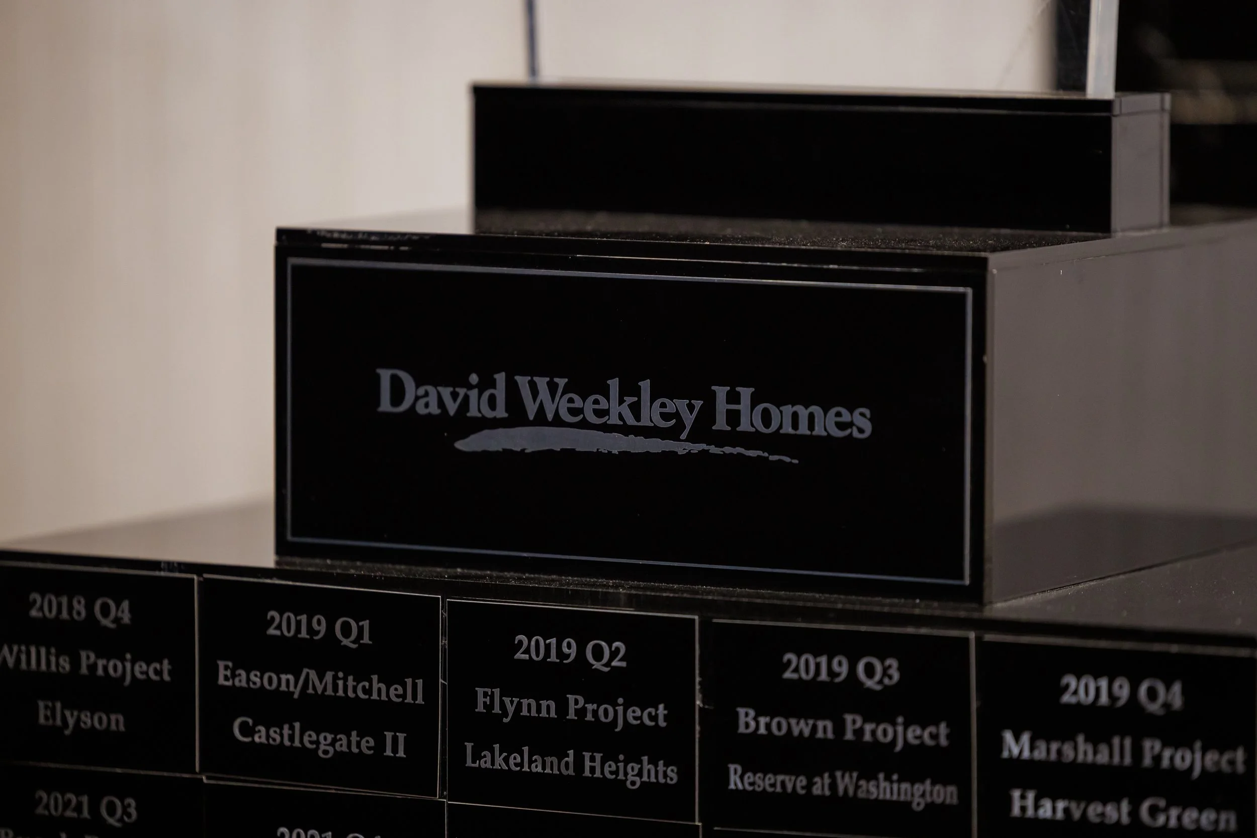 SPP-L-W-053025-David Weekley Homes April Division Meeting-8.jpg