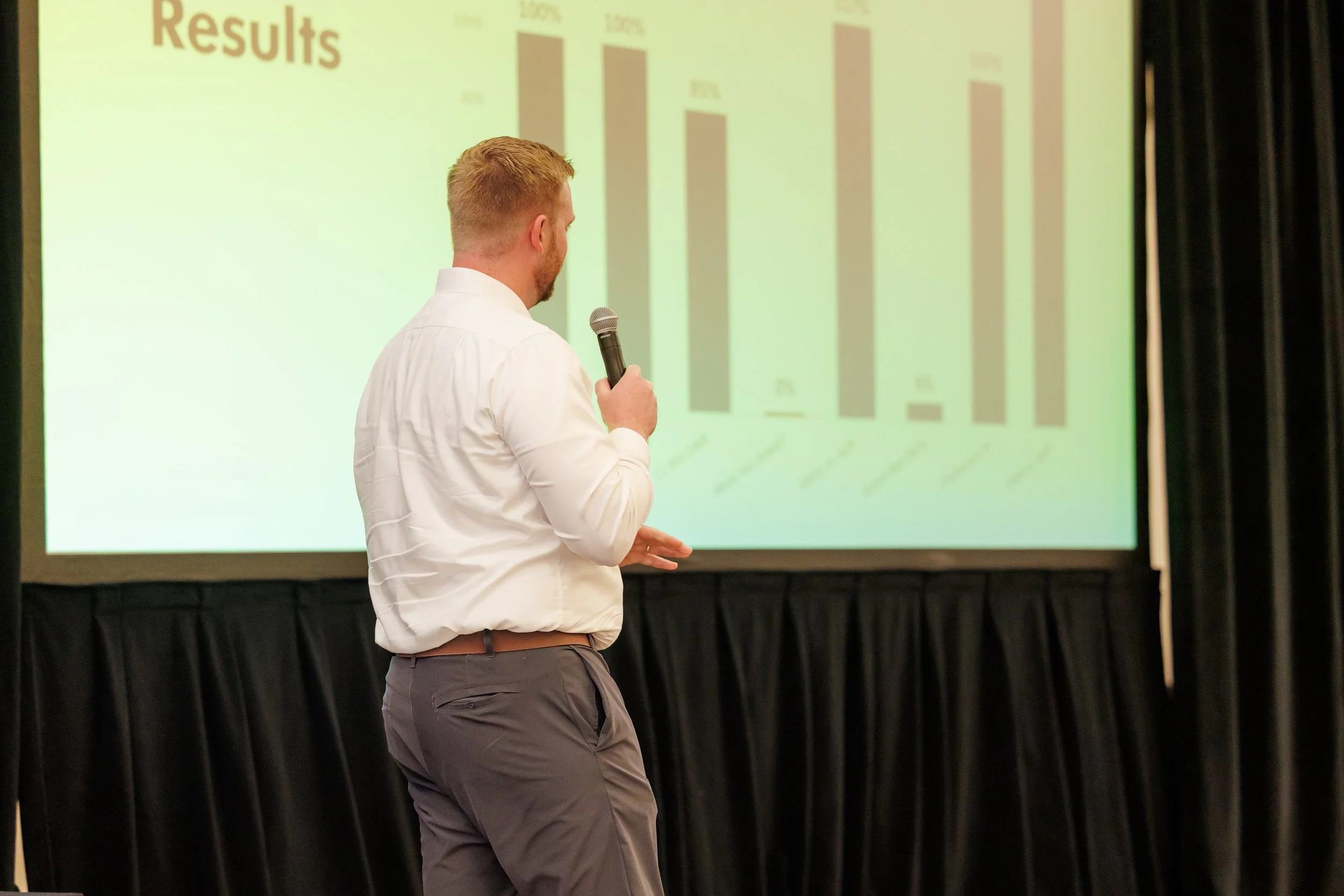 SPP-L-W-053025-David Weekley Homes April Division Meeting-200.jpg