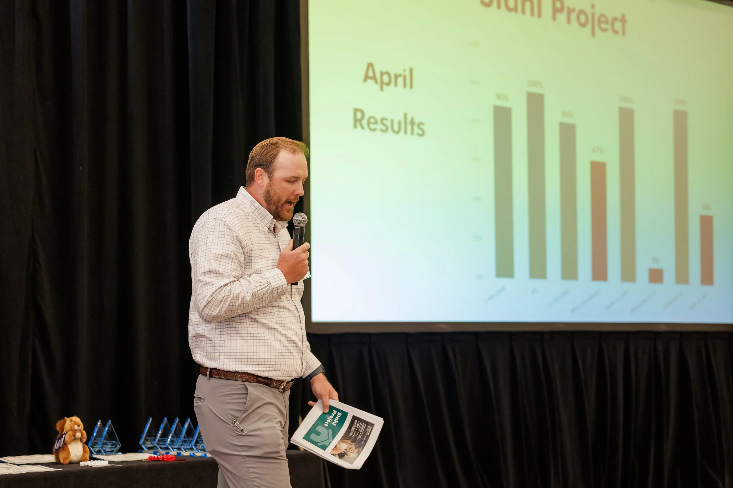 SPP-L-W-053025-David Weekley Homes April Division Meeting-230.jpg