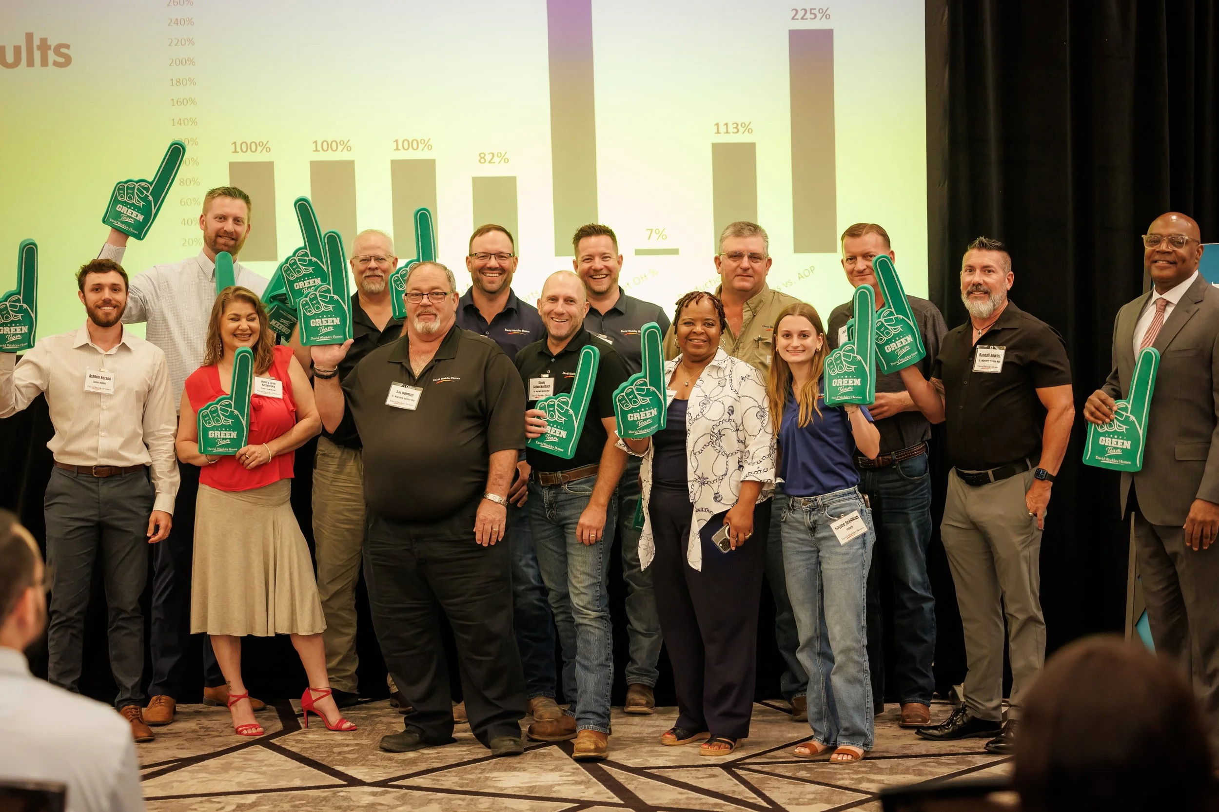 Steven Pedini Photography-David Weekley Homes May-June Division Meeting-Web-182-AH2A9087.jpg
