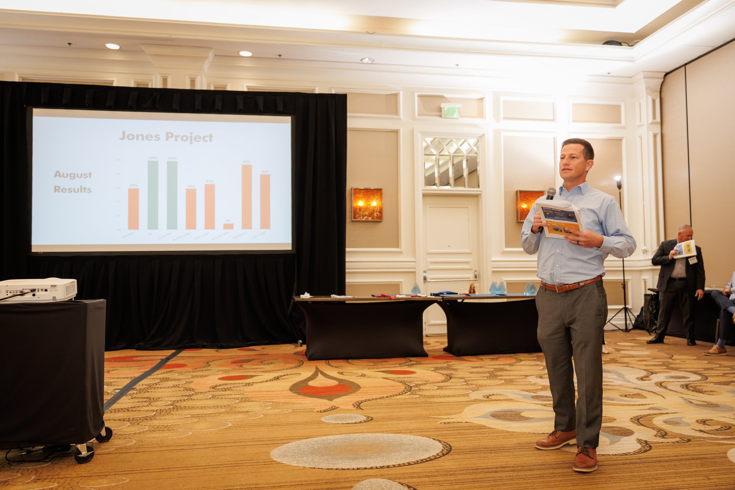 Steven Pedini Photography-09262025-David Weekley Homes August Division Meeting-Web-190-AH2A5959.jpg