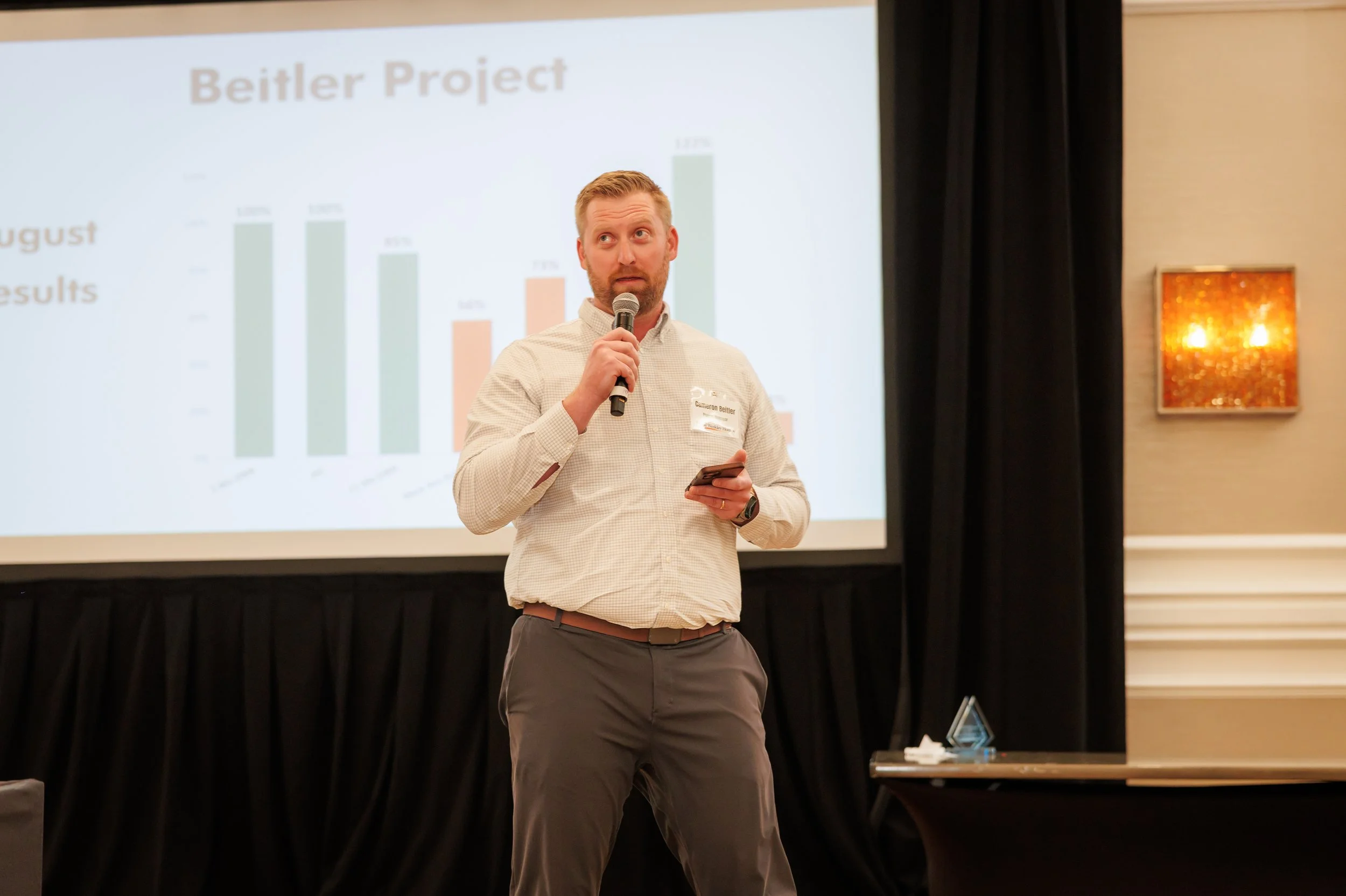 Steven Pedini Photography-09262025-David Weekley Homes August Division Meeting-Web-295-AH2A6158.jpg