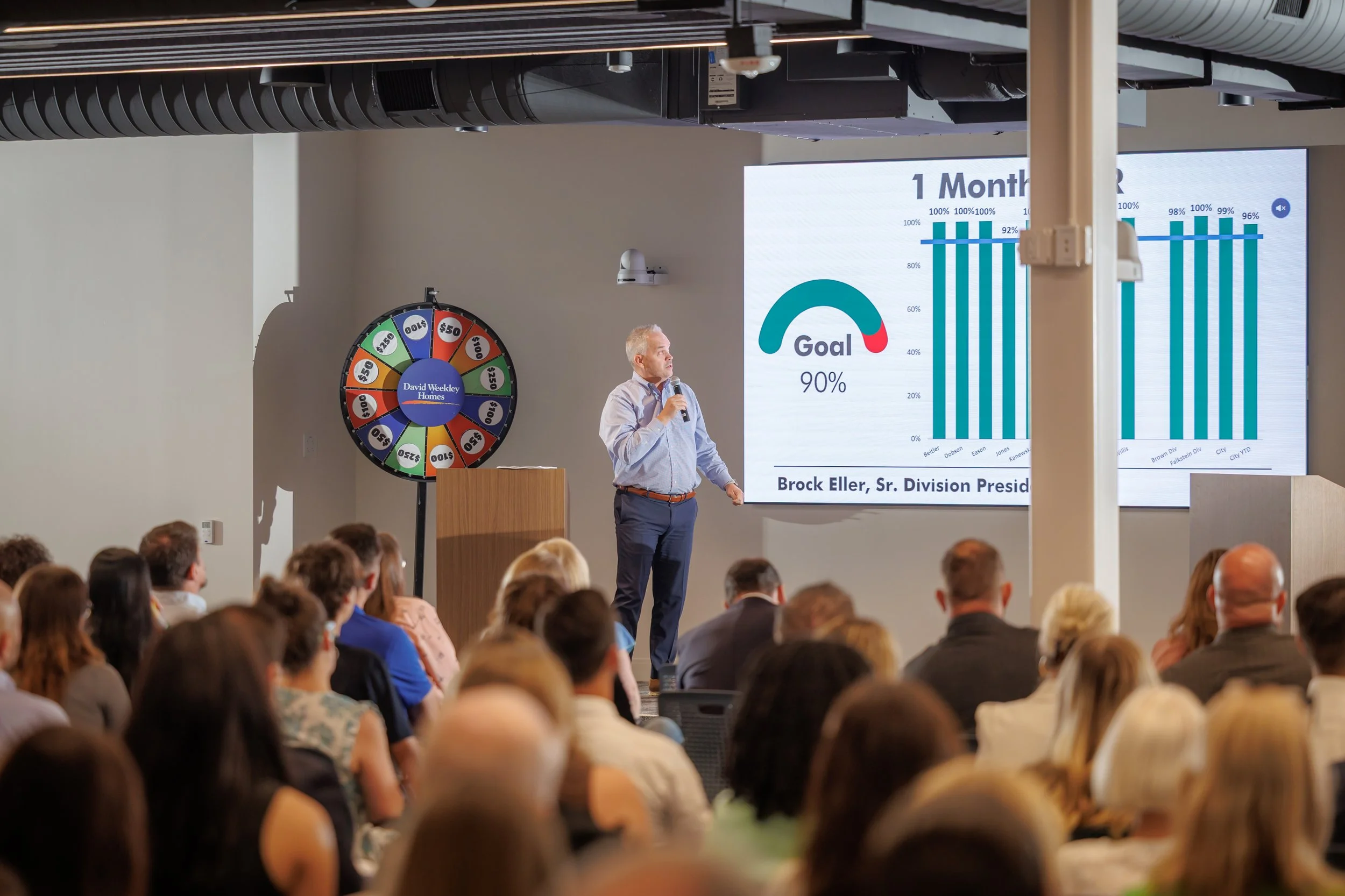 6.26.2026-David-Weekley-Homes-June-Division-Meeting-Web-Steven-Pedini-Photography-90-AH2A1180.jpg