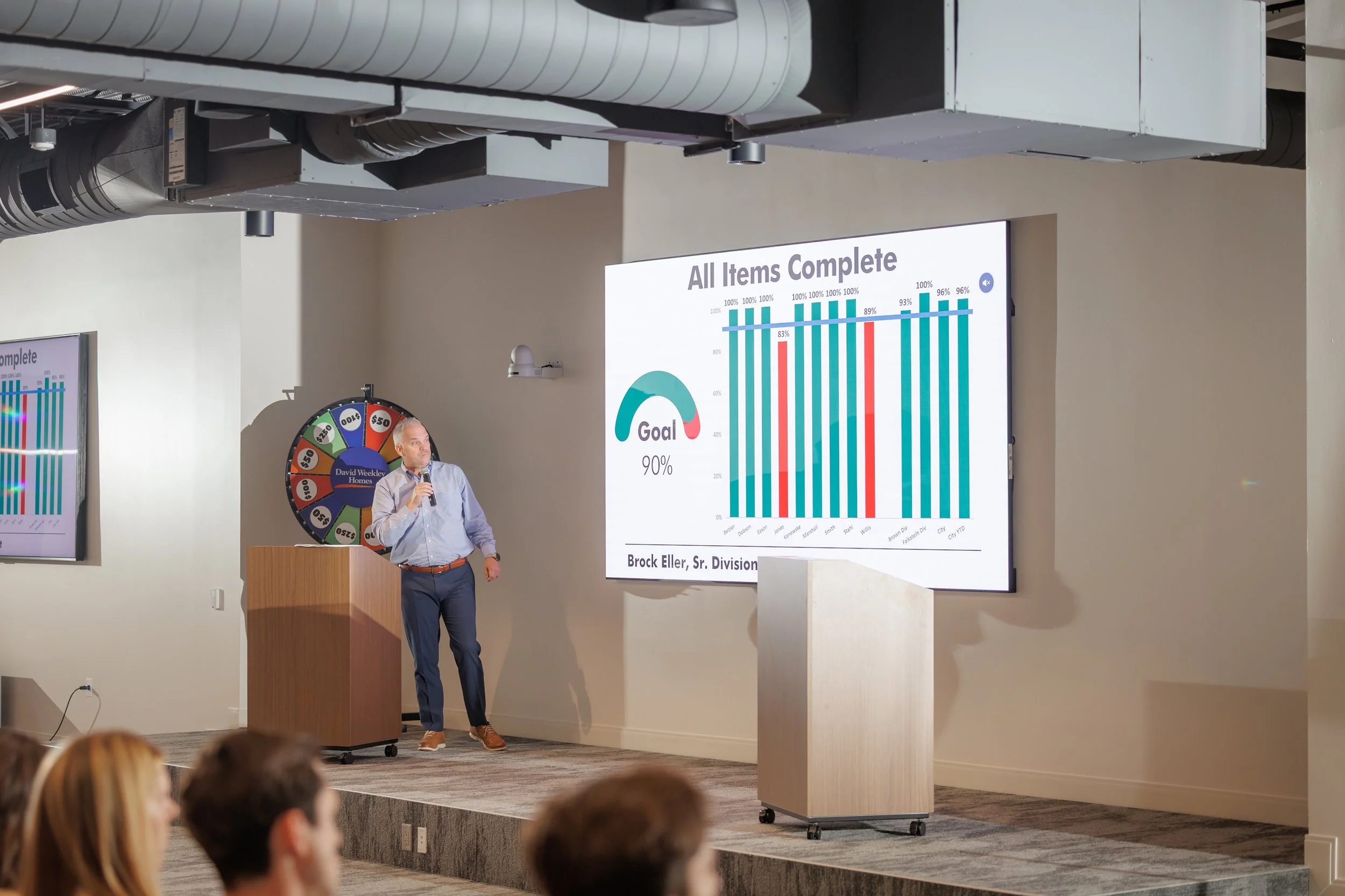 6.26.2026-David-Weekley-Homes-June-Division-Meeting-Web-Steven-Pedini-Photography-95-AH2A1189.jpg