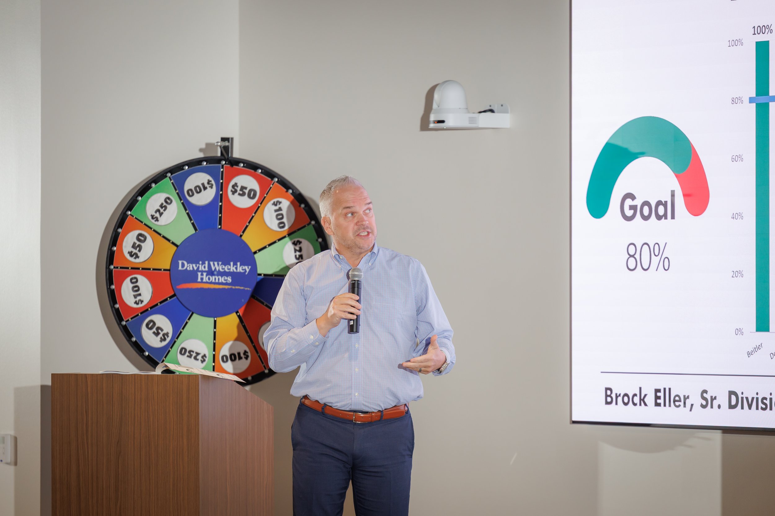 6.26.2026-David-Weekley-Homes-June-Division-Meeting-Web-Steven-Pedini-Photography-96-AH2A1190.jpg
