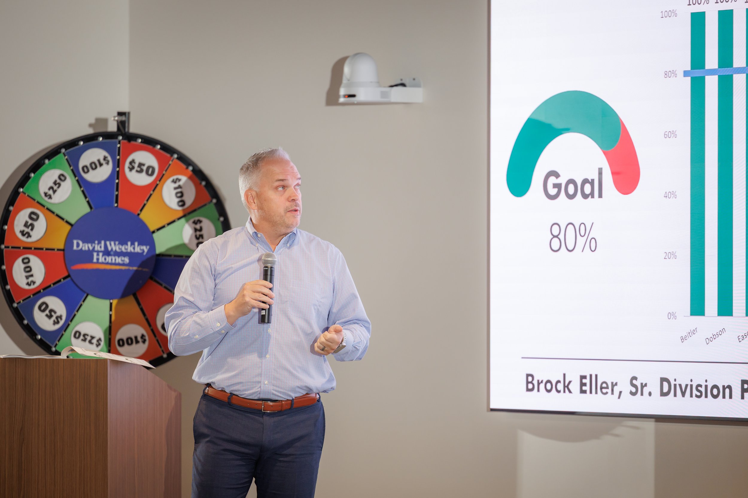 6.26.2026-David-Weekley-Homes-June-Division-Meeting-Web-Steven-Pedini-Photography-98-AH2A1195.jpg