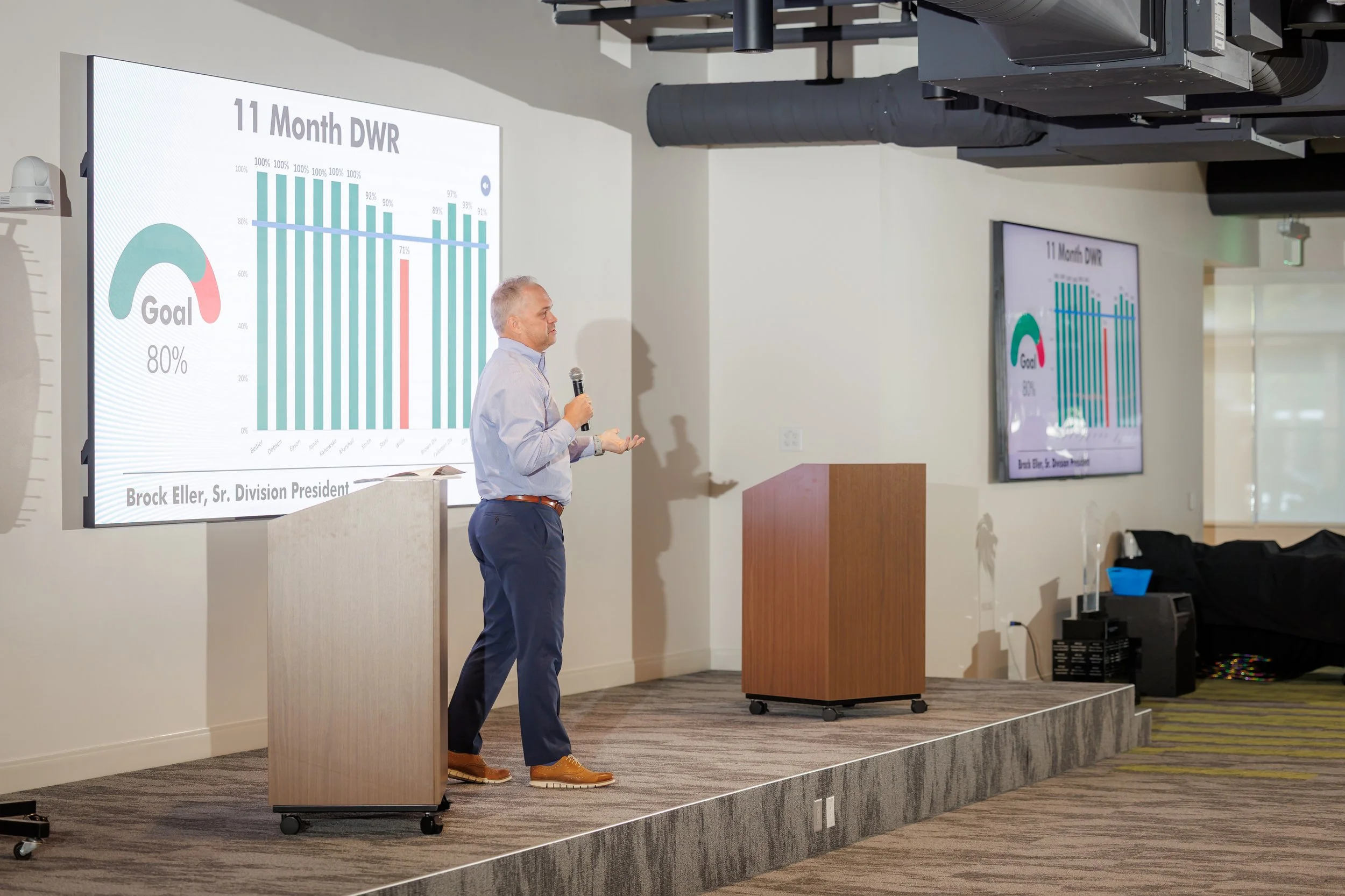6.26.2026-David-Weekley-Homes-June-Division-Meeting-Web-Steven-Pedini-Photography-107-AH2A1202.jpg