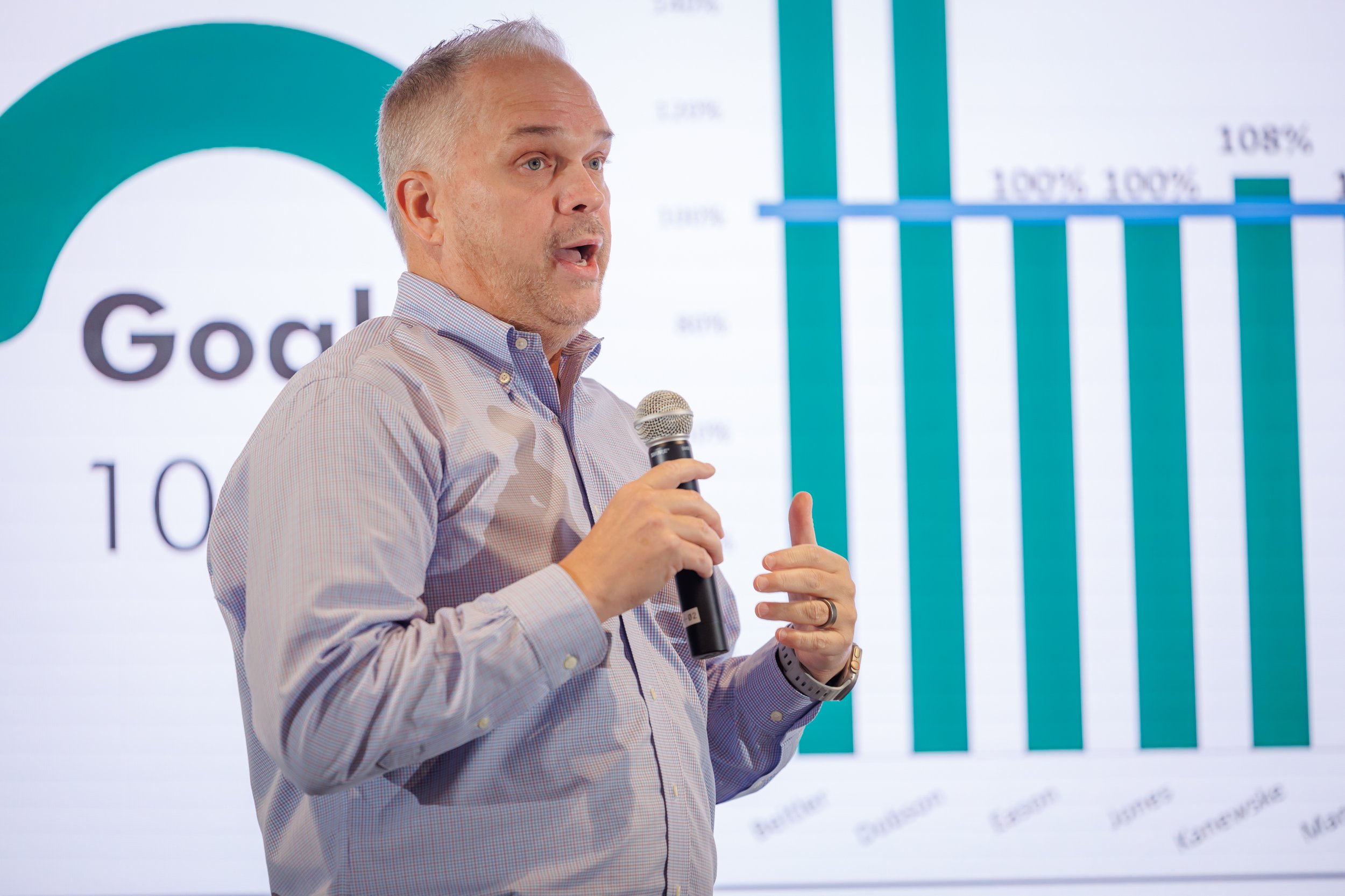 6.26.2026-David-Weekley-Homes-June-Division-Meeting-Web-Steven-Pedini-Photography-116-AH2A1226.jpg