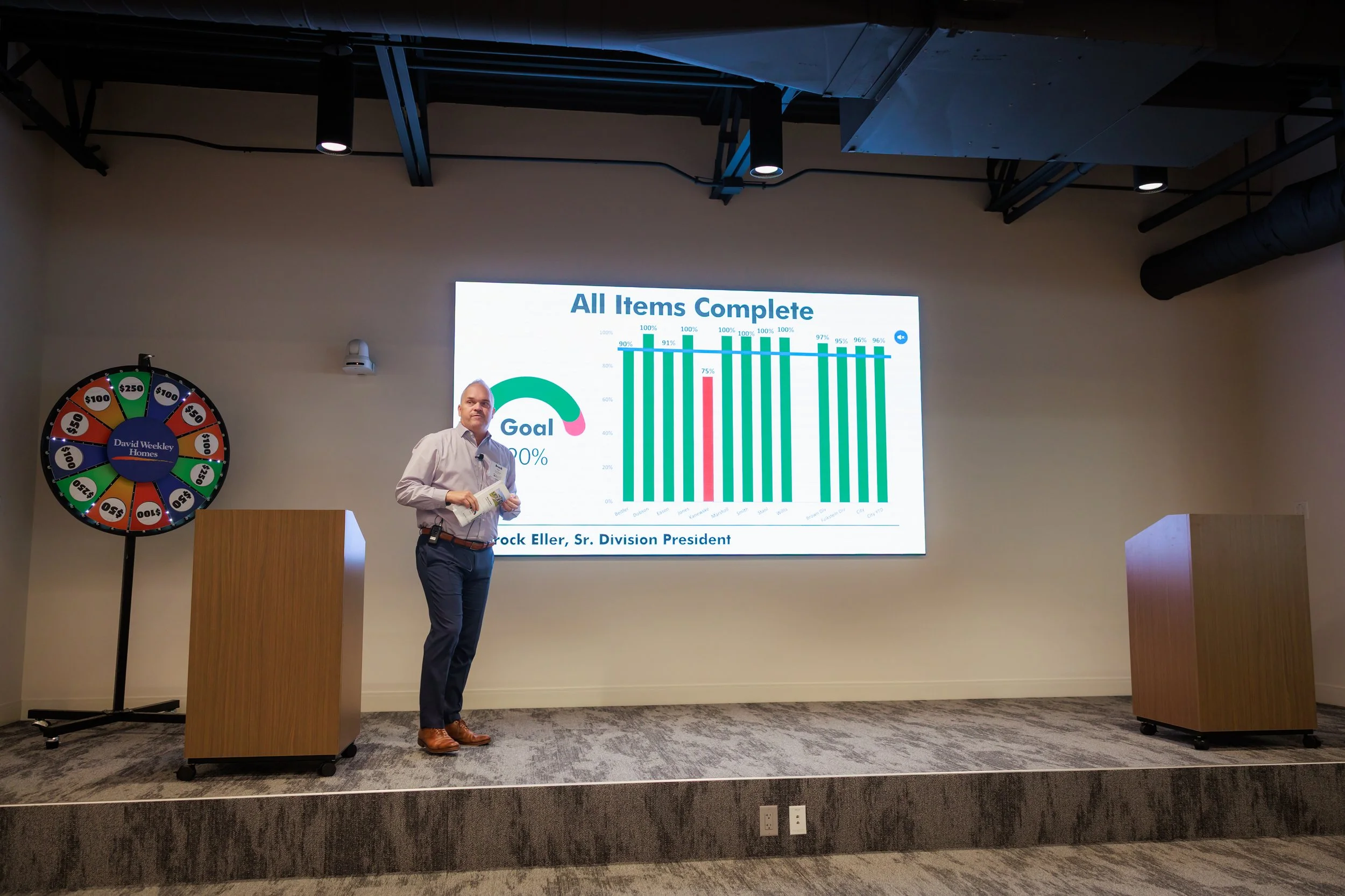 7.24.2026-David-Weekley-Homes-July-Division-Meeting-Web-Steven-Pedini-Photography-72-AH2A8801.jpg
