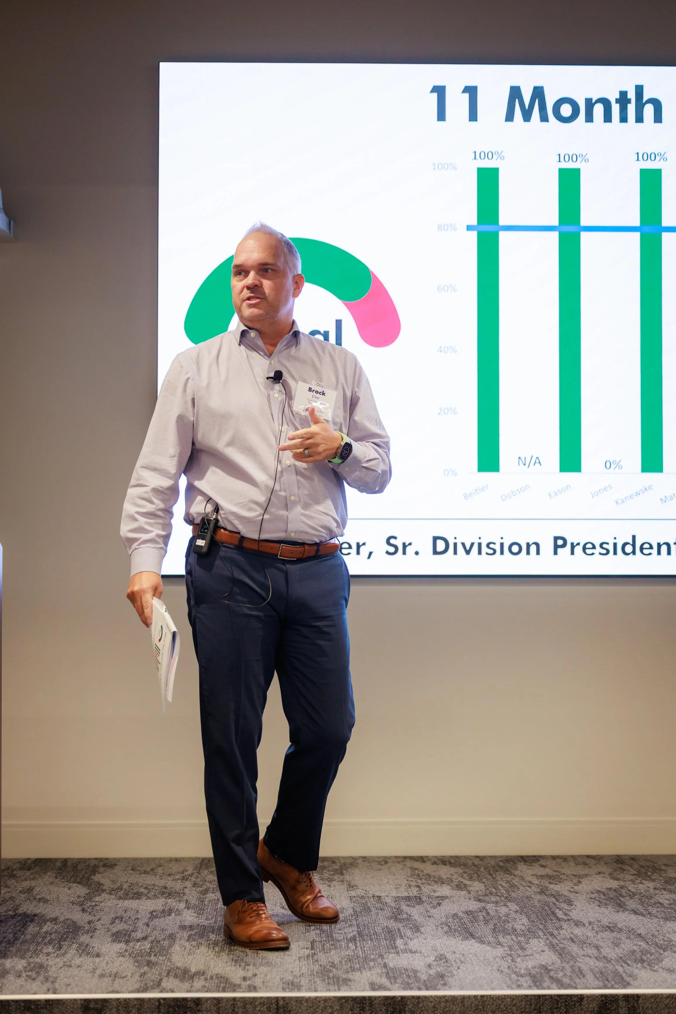 7.24.2026-David-Weekley-Homes-July-Division-Meeting-Web-Steven-Pedini-Photography-74-8Y2A5668.jpg