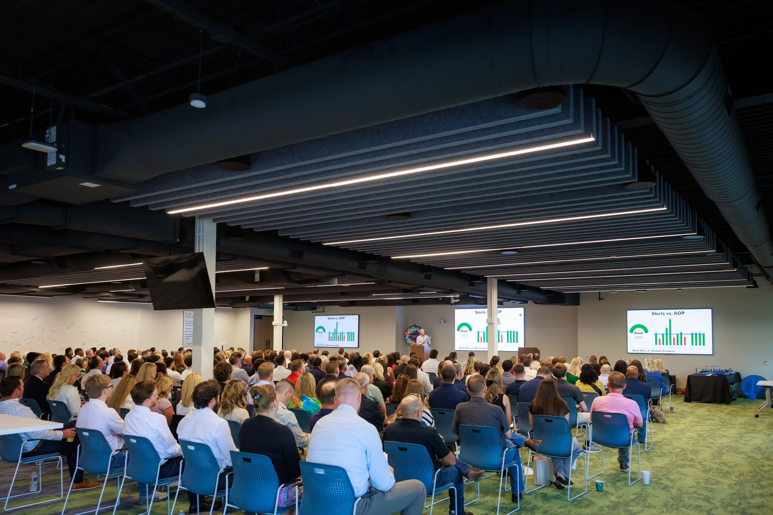 7.24.2026-David-Weekley-Homes-July-Division-Meeting-Web-Steven-Pedini-Photography-80-AH2A8804.jpg
