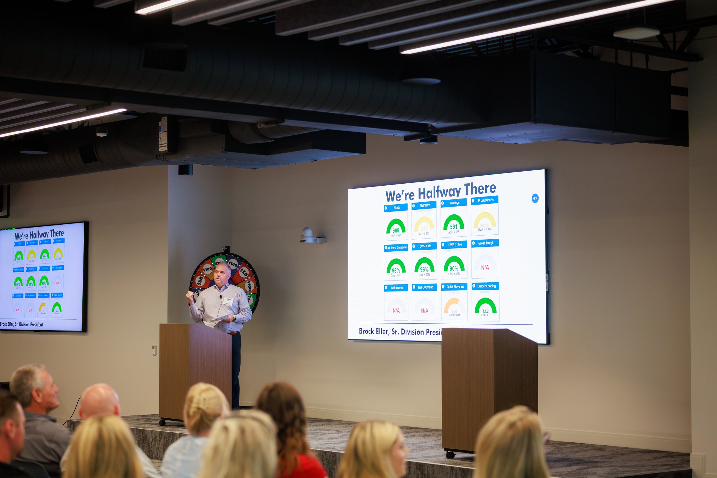 7.24.2026-David-Weekley-Homes-July-Division-Meeting-Web-Steven-Pedini-Photography-100-8Y2A5696.jpg