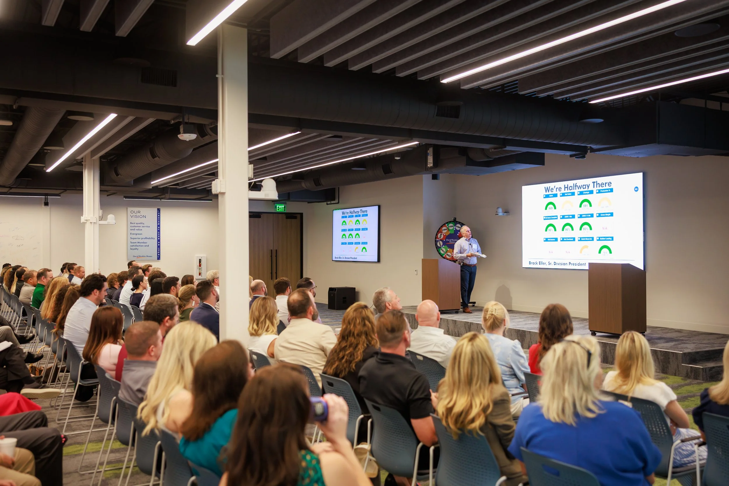7.24.2026-David-Weekley-Homes-July-Division-Meeting-Web-Steven-Pedini-Photography-103-AH2A8812.jpg