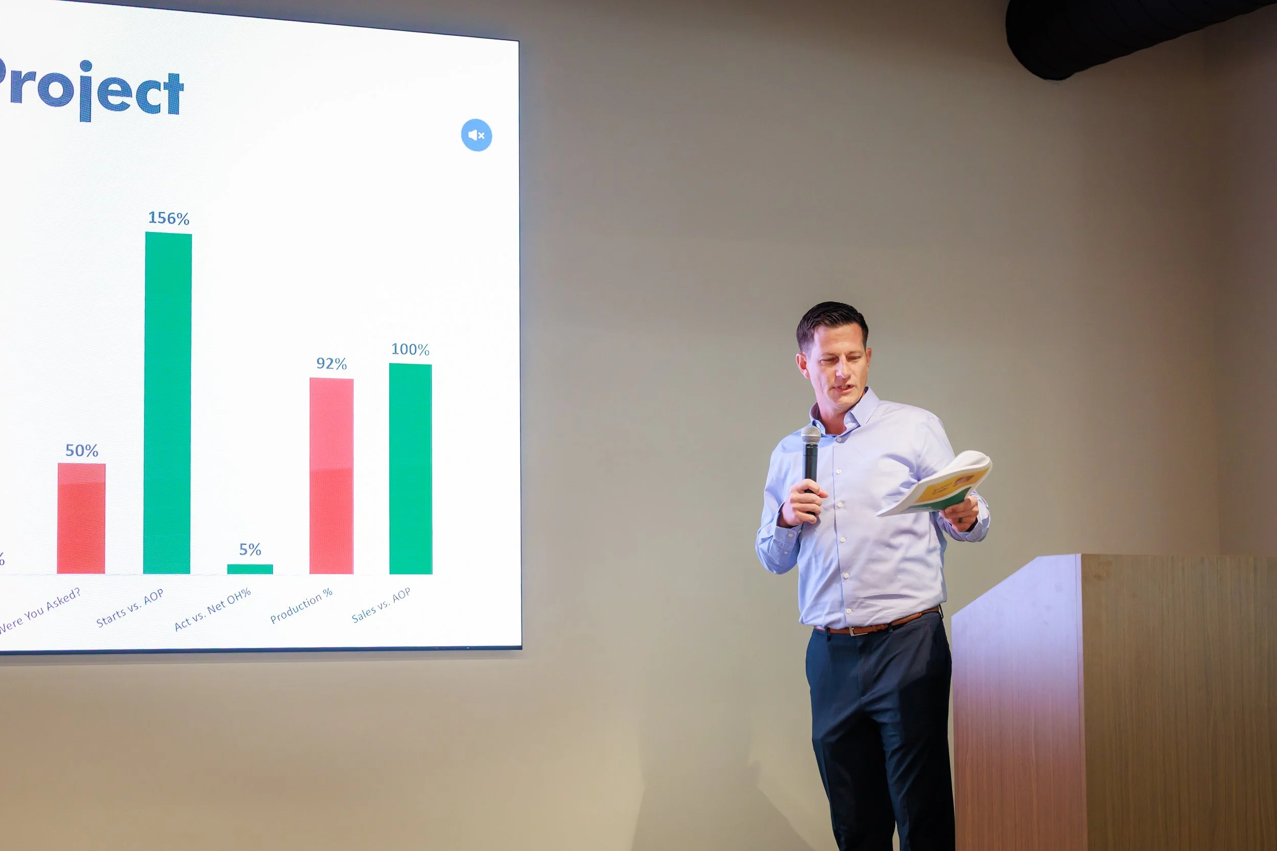 7.24.2026-David-Weekley-Homes-July-Division-Meeting-Web-Steven-Pedini-Photography-276-8Y2A6046.jpg