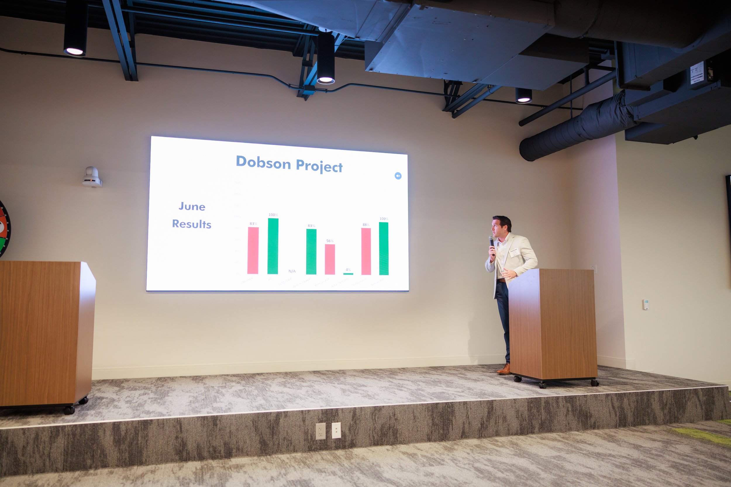 7.24.2026-David-Weekley-Homes-July-Division-Meeting-Web-Steven-Pedini-Photography-303-AH2A8972.jpg