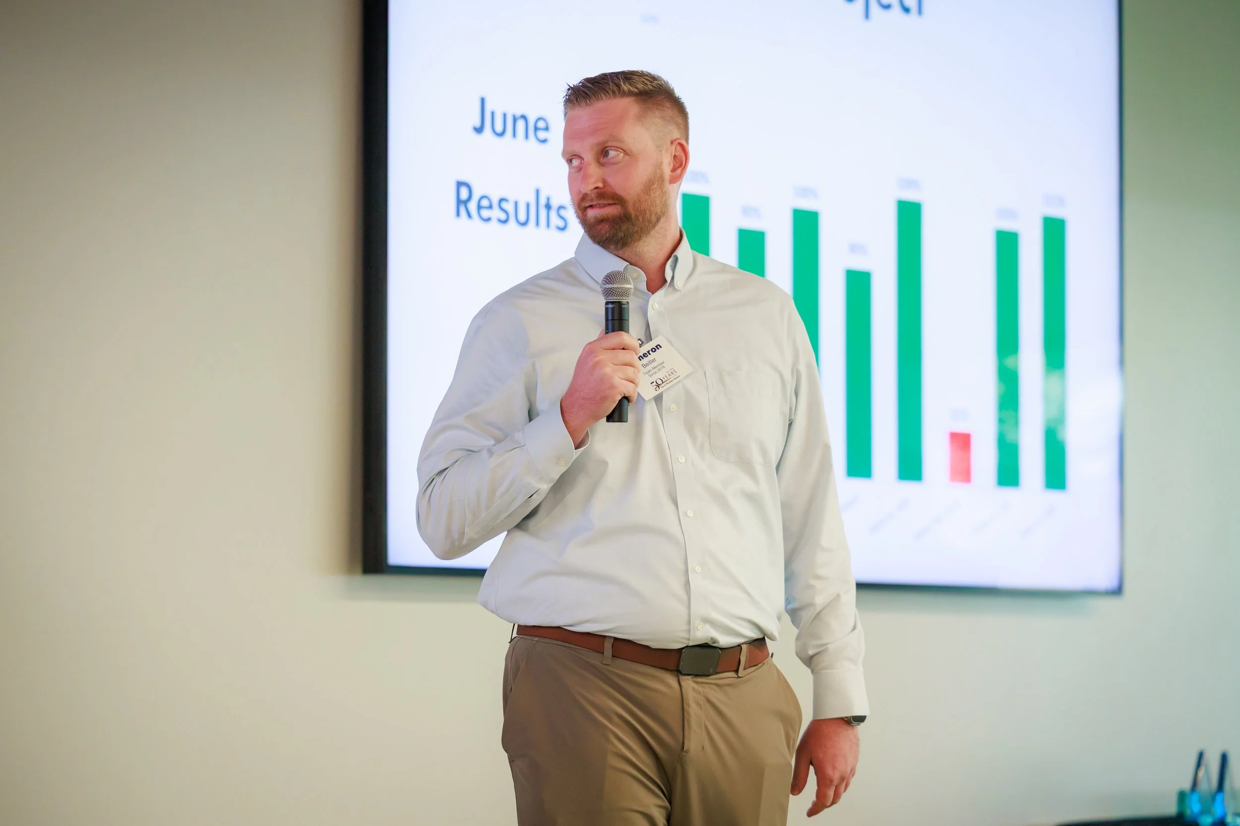 7.24.2026-David-Weekley-Homes-July-Division-Meeting-Web-Steven-Pedini-Photography-401-8Y2A6333.jpg