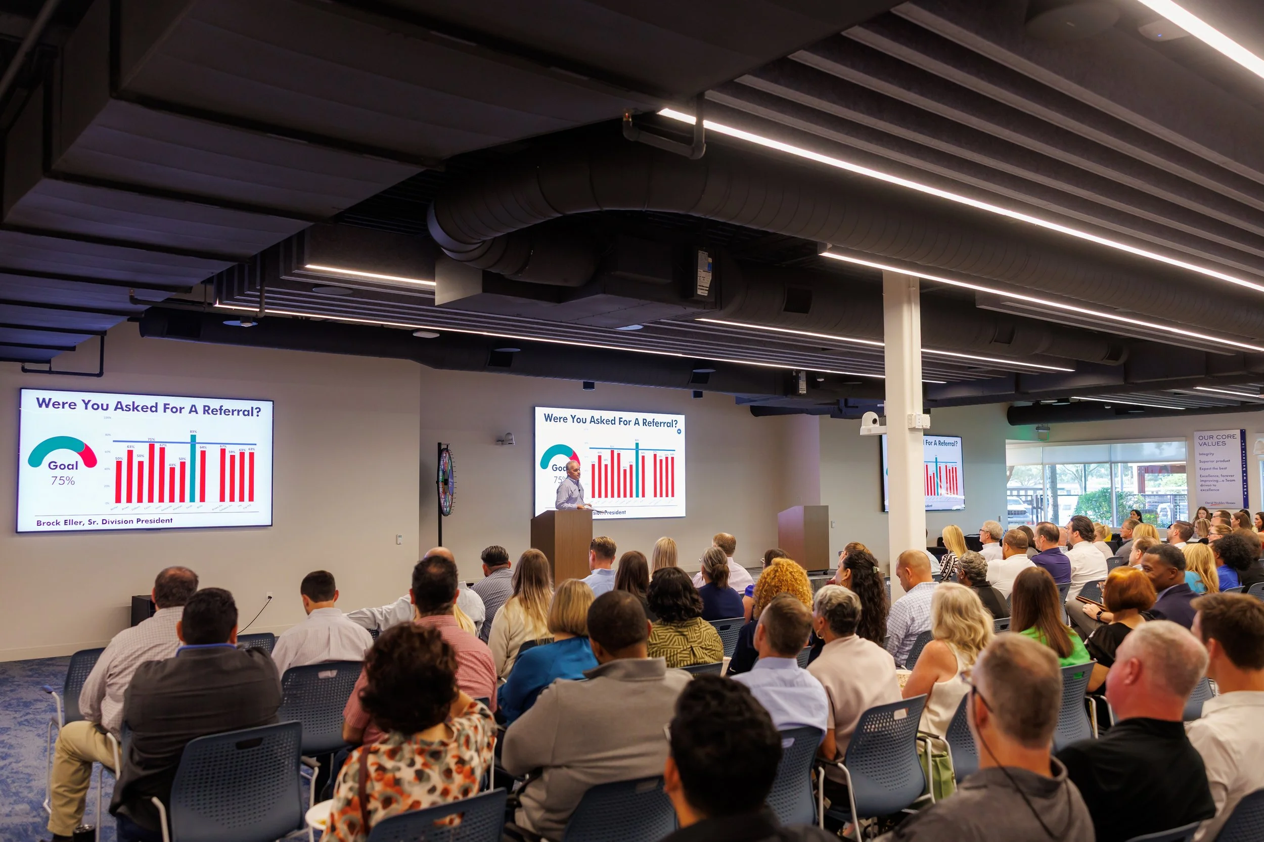 8.28.2026-David-Weekley-Homes-August-Division-Meeting-Web-Steven-Pedini-Photography-85-AH2A3075.jpg