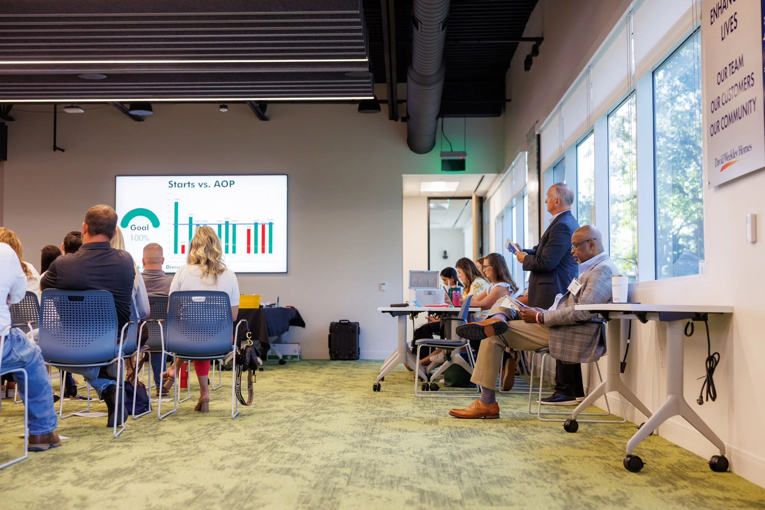 8.28.2026-David-Weekley-Homes-August-Division-Meeting-Web-Steven-Pedini-Photography-89-AH2A3086.jpg