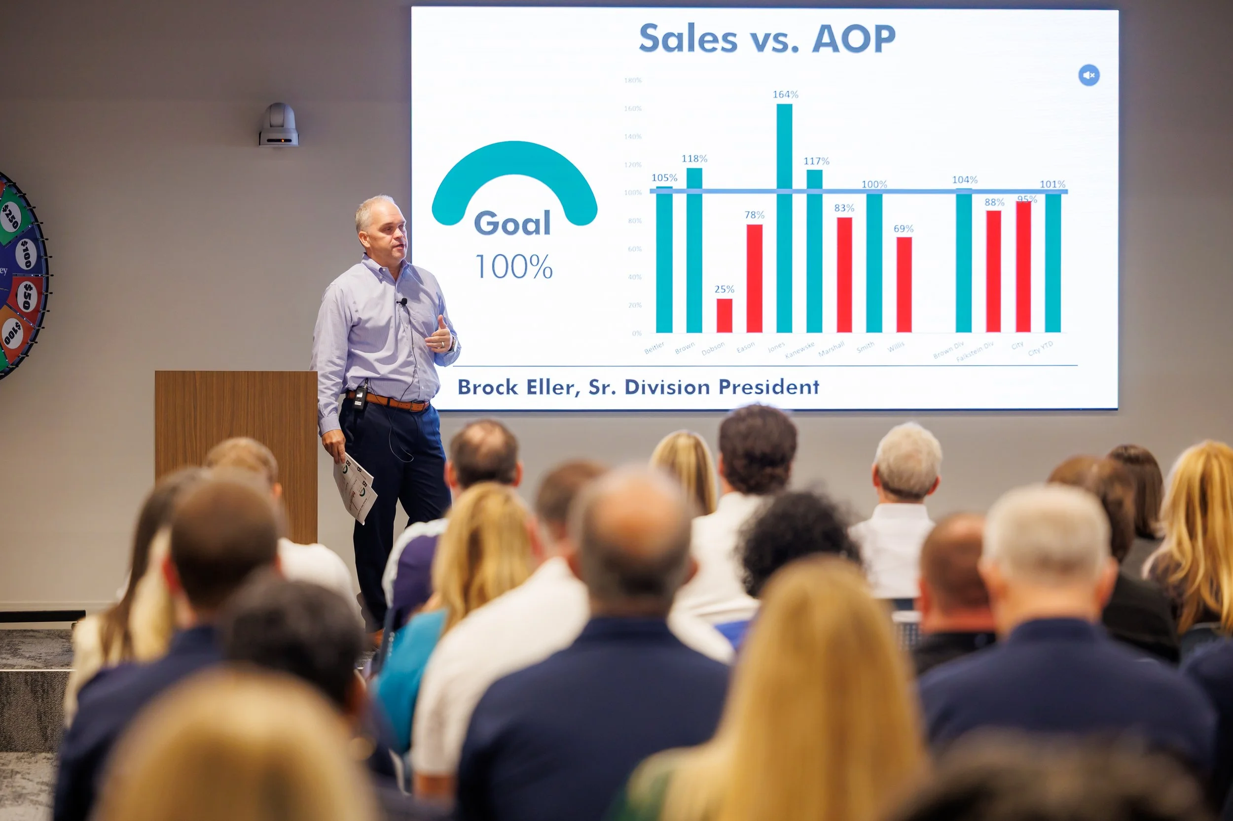 8.28.2026-David-Weekley-Homes-August-Division-Meeting-Web-Steven-Pedini-Photography-102-8Y2A6671.jpg