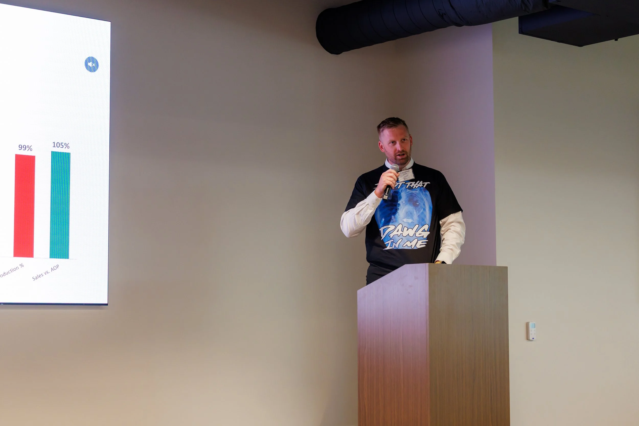 8.28.2026-David-Weekley-Homes-August-Division-Meeting-Web-Steven-Pedini-Photography-371-8Y2A7367.jpg