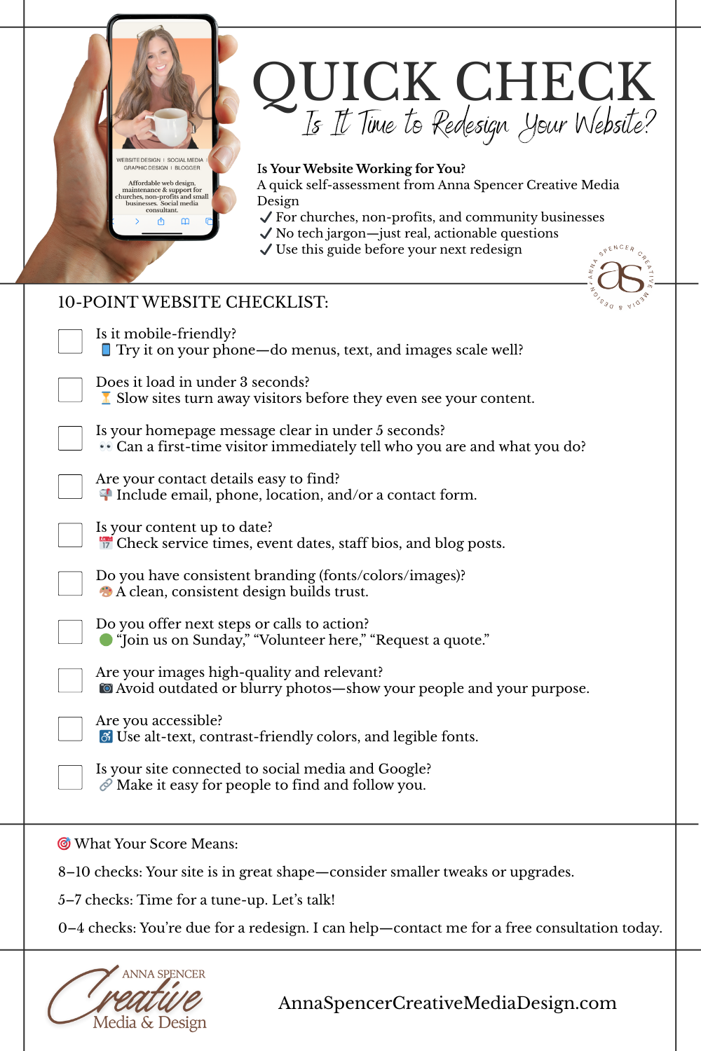 A graphic with a woman holding a smartphone displaying her face and a coffee cup. It features a website design checklist and branding for Anna Spencer Creative Media Design.