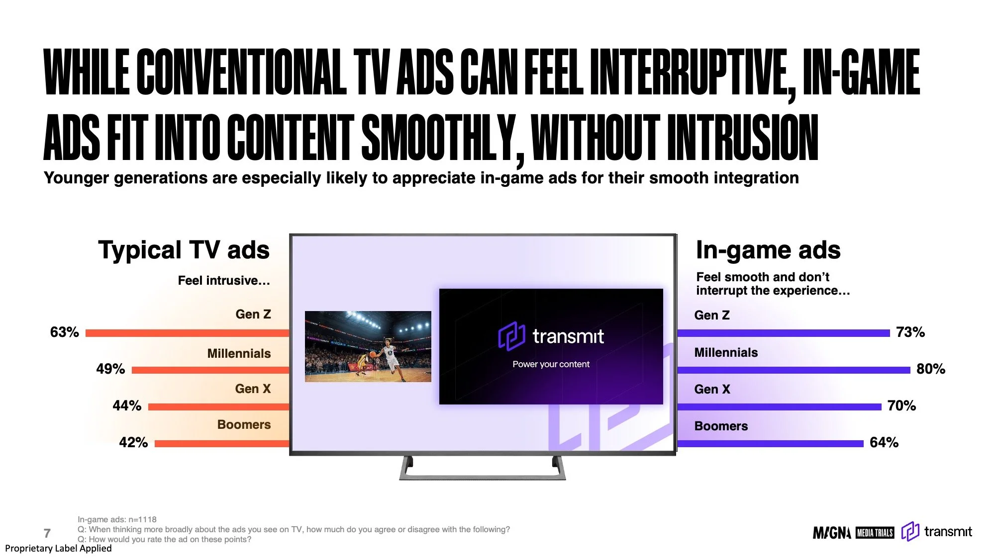 Slide7.jpeg