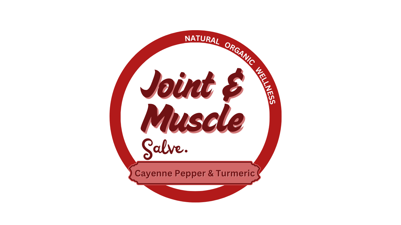 Joint and Muscle Salve 30g