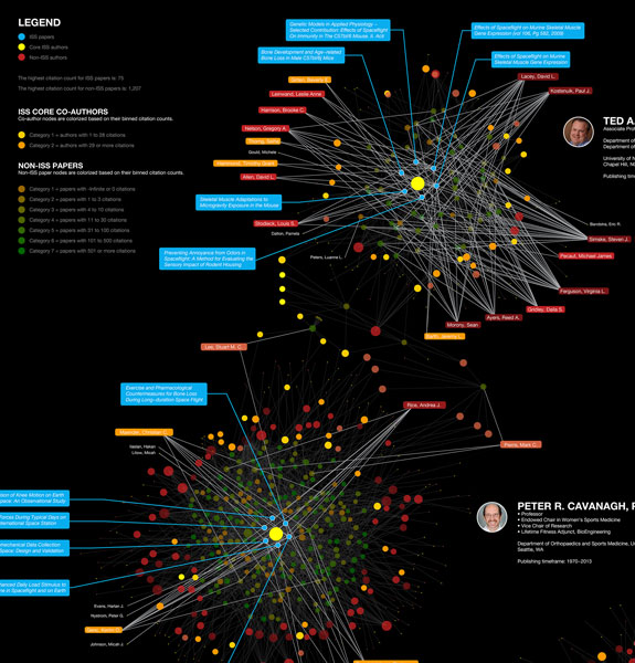 ckd_hr_network_detail_001.jpg