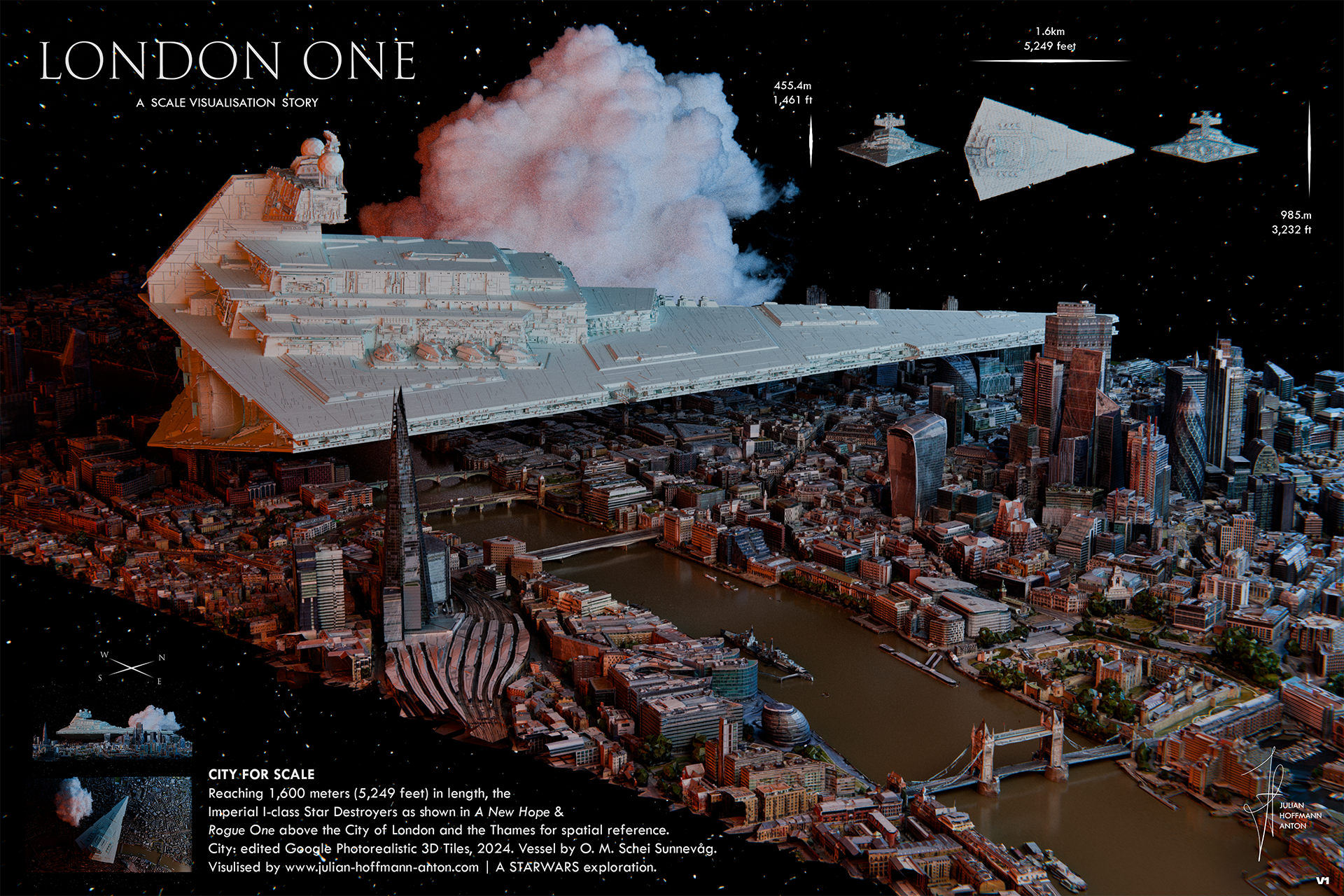 London vs Star Destroyer