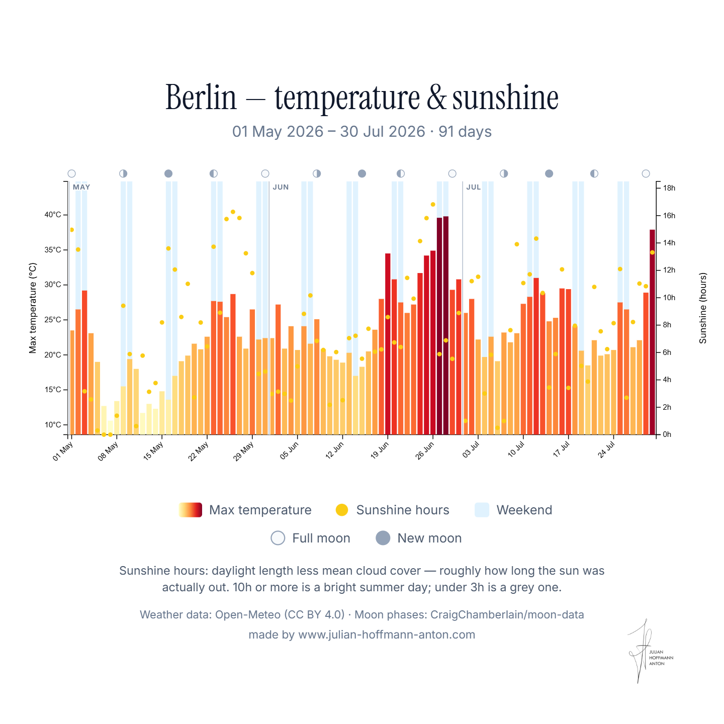 ig-berlin-bar-1x1.png