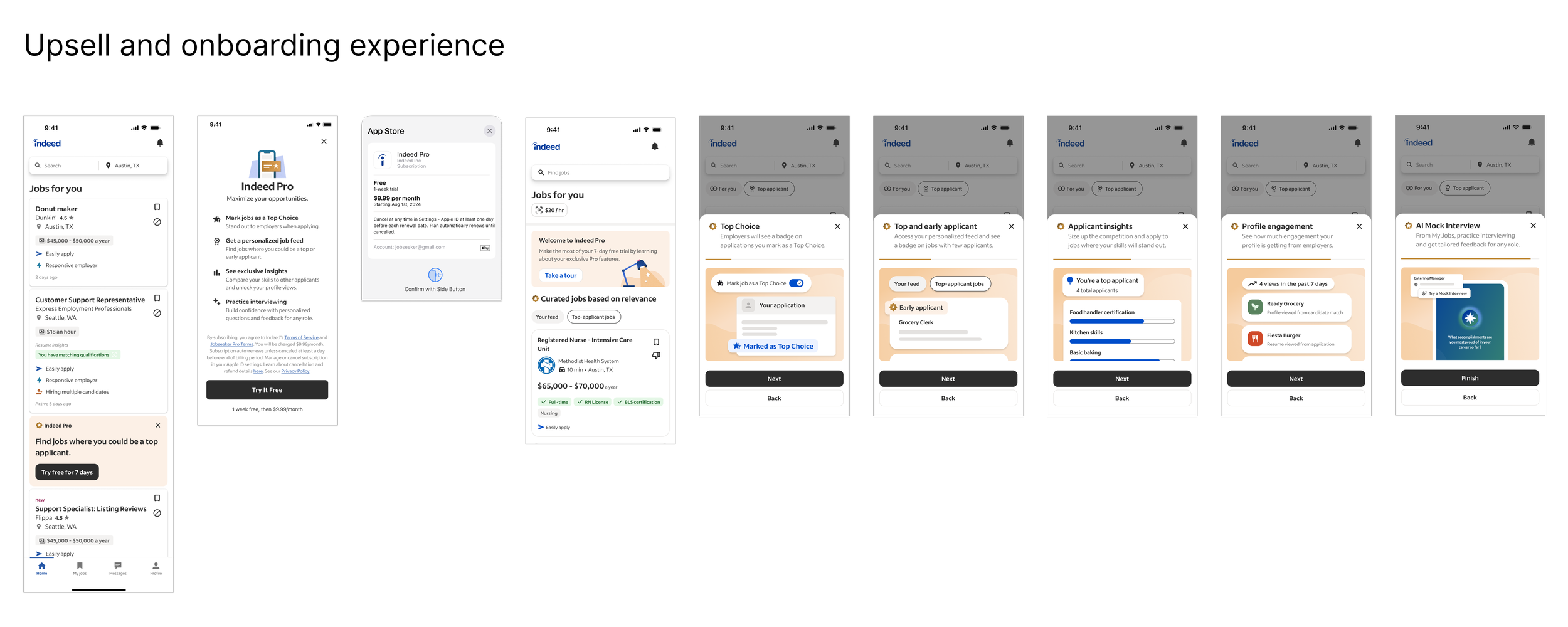 Contextual upsell experience for monetized Indeed experience including onboarding to explain subscription features