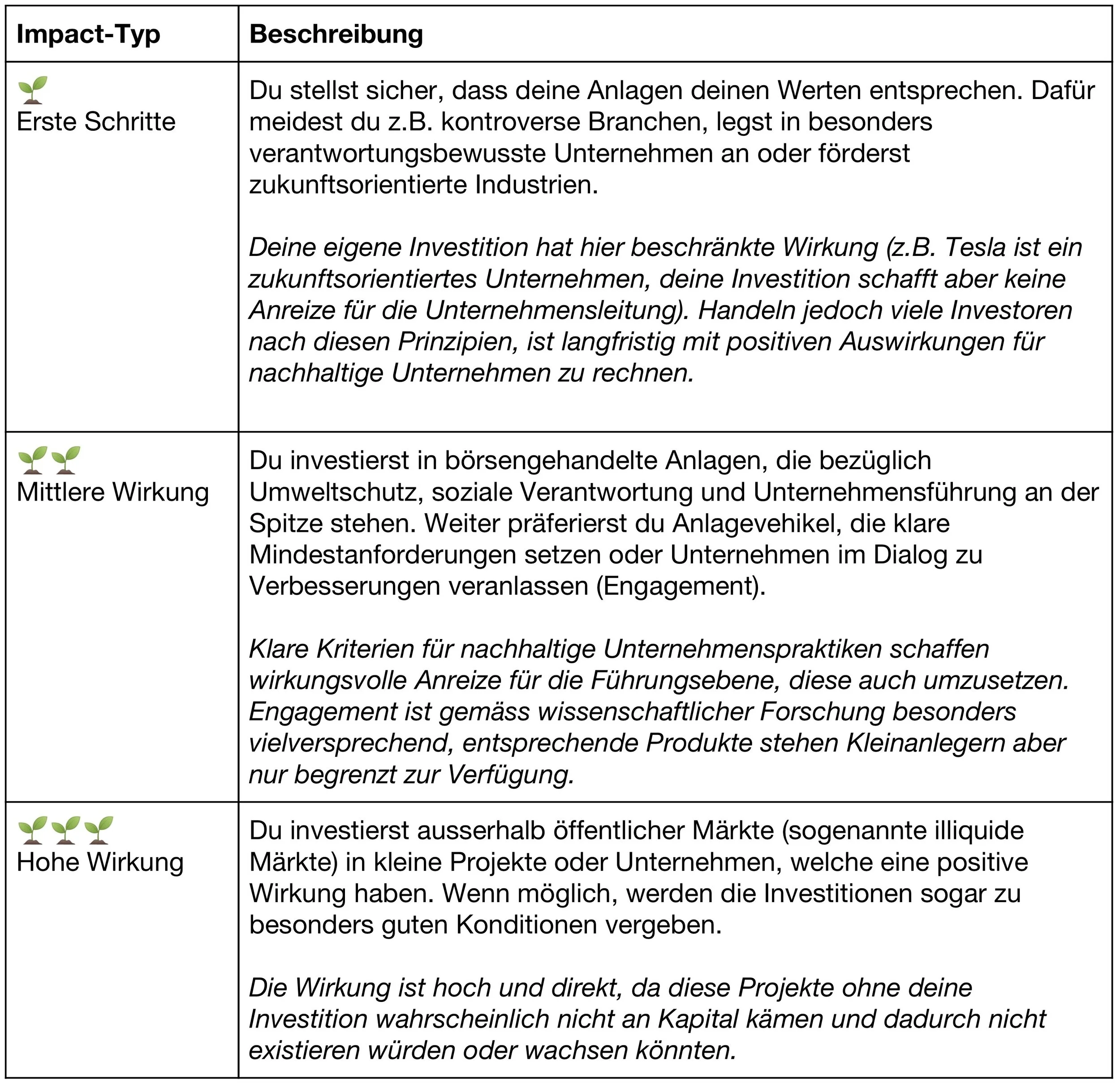 Impact-Typ 2.jpg