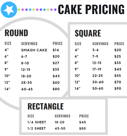 Custom Cake Menu — Starry Night Bakery
