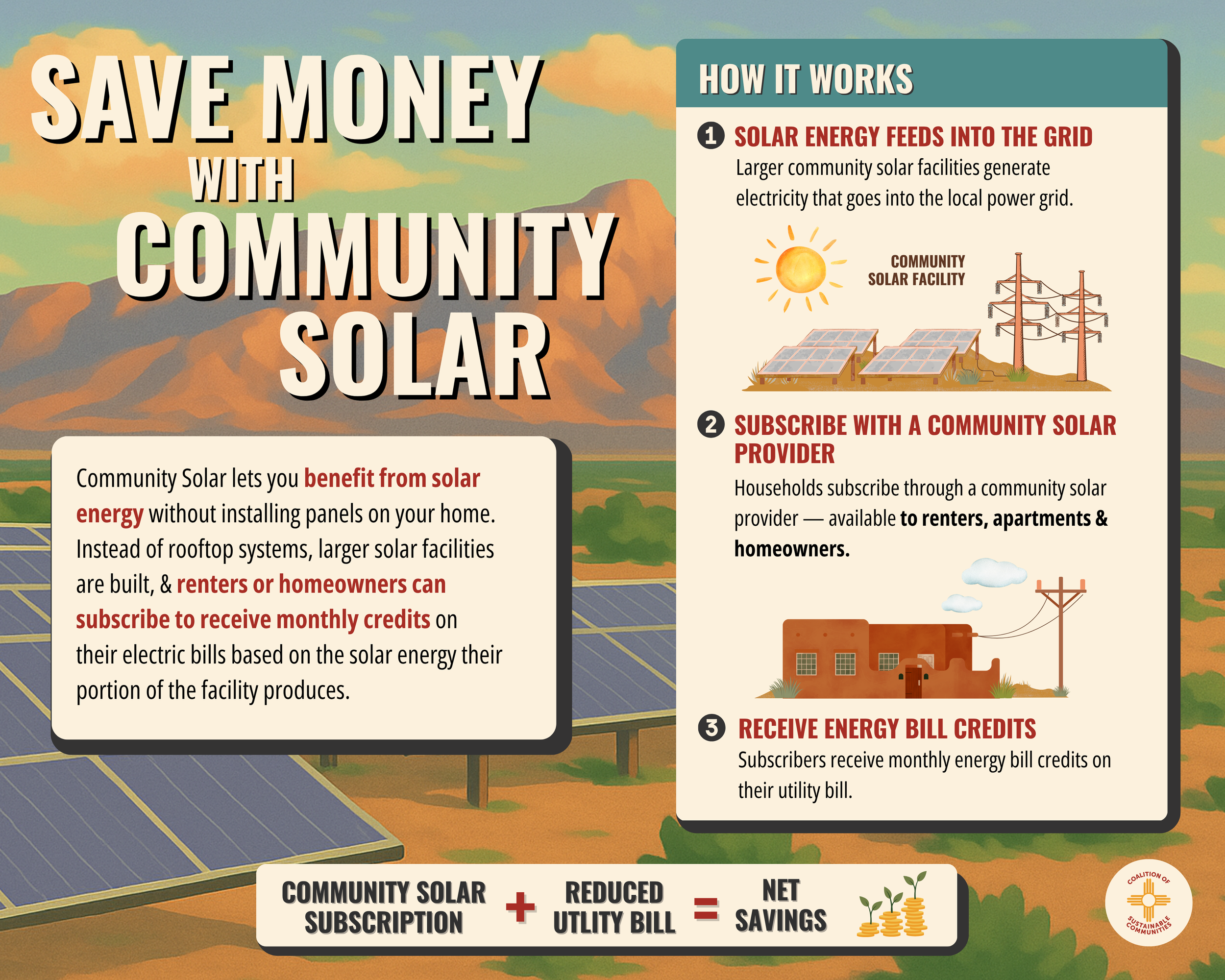 Community Solar — Coalition of Sustainable Communities New Mexico (CSCNM)