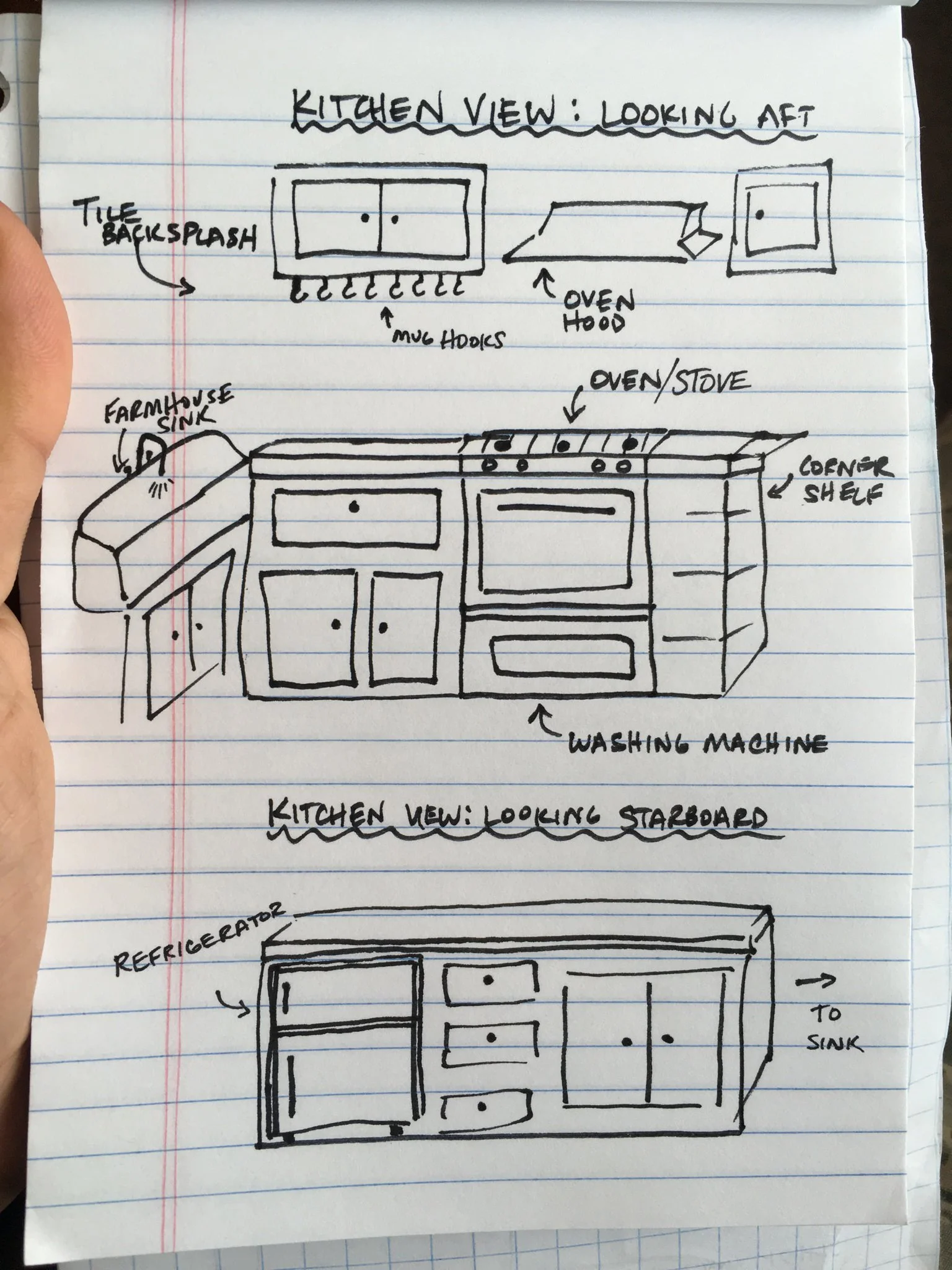 Sketching Out the Interior