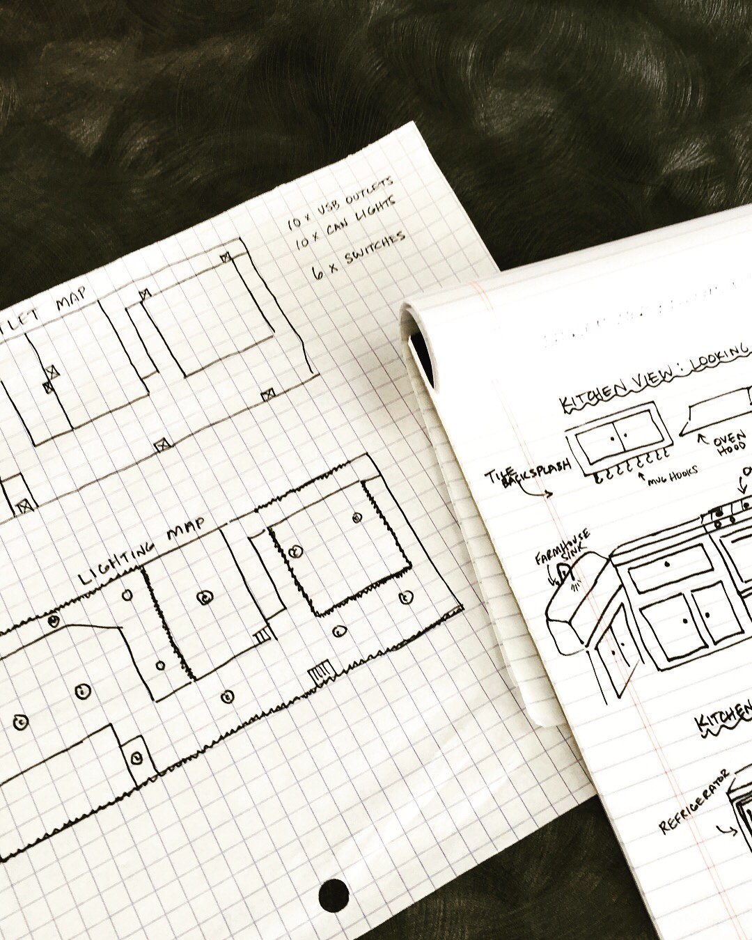 Gotta Get it On Paper First