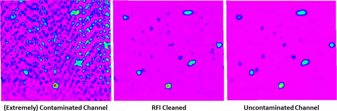 Left: Background-subtracted mapping of, from right to left, 3C 84, NRAO 1560/1650, 3C 111, 3C 123, 3C 139.1, and 3C 147, as well as fainter sources, acquired with the 40-foot in L band, using a maximum slew speed nodding pattern. The data are heavily contaminated by linearly polarized, broadband RFI, affecting only one of the receiver’s two polarization channels. Middle: Data from the left panel time-delay corrected and RFI-subtracted, with a 0.7-beamwidth scale. Right: Identically processed data from the receiver’s other, relatively uncontaminated polarization channel, for comparison. The RFI-subtraction algorithm is not perfect, but performs very well given the original, extreme level of contamination.