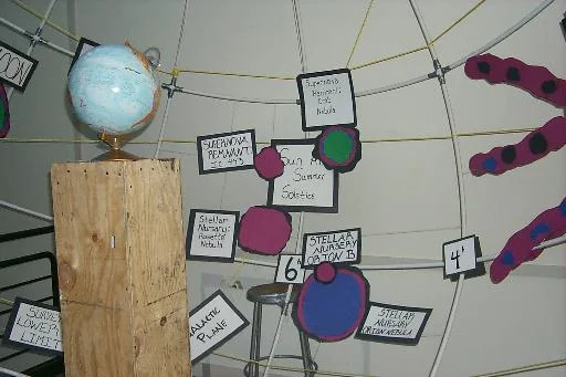 The corresponding portion of the sphere