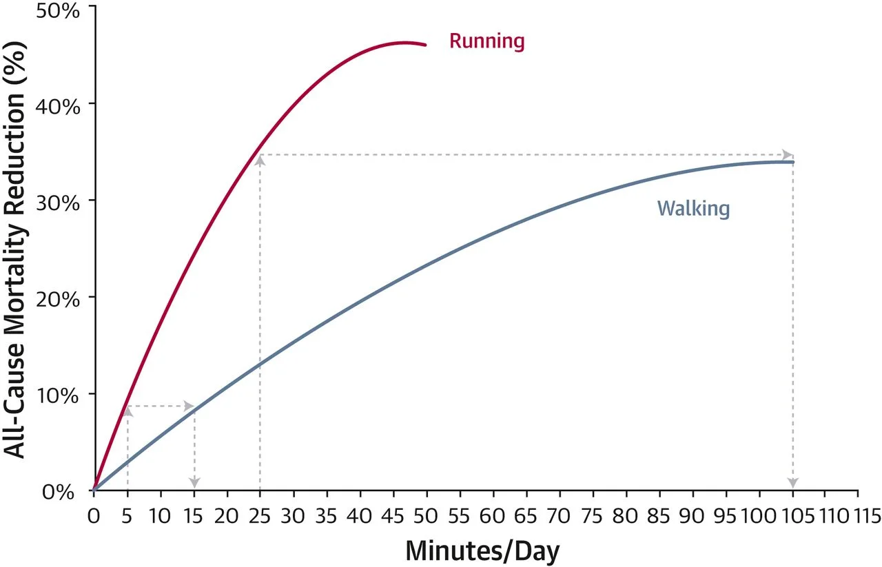 Journal of the American College of Cardiology Volume 64, Issue 5, August 2014