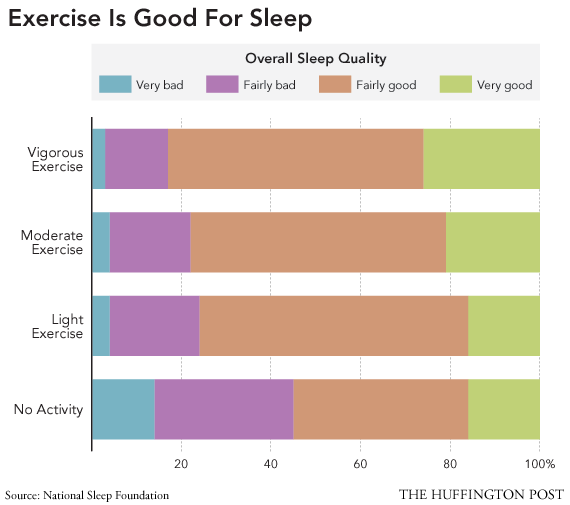 0228sleepeffects1.png