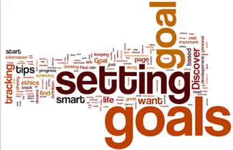 Creating Measurable, Controllable, Attainable Goals