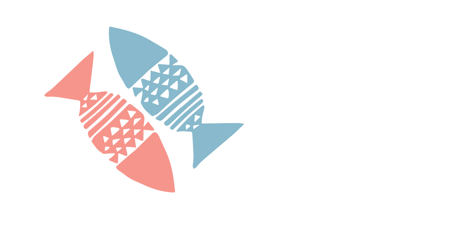 Two Fish Ministries