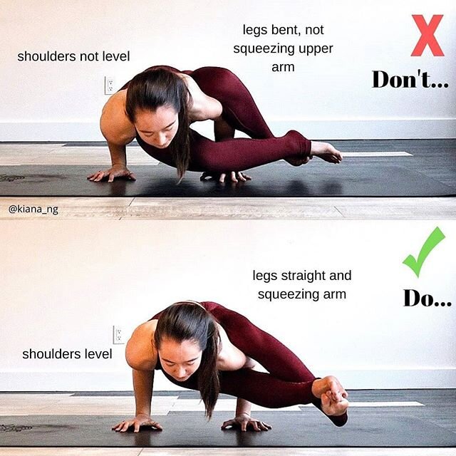 Yoga Alignment Guide