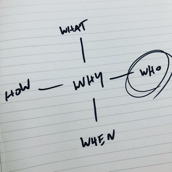 Business-Planning-Session-Outline.png