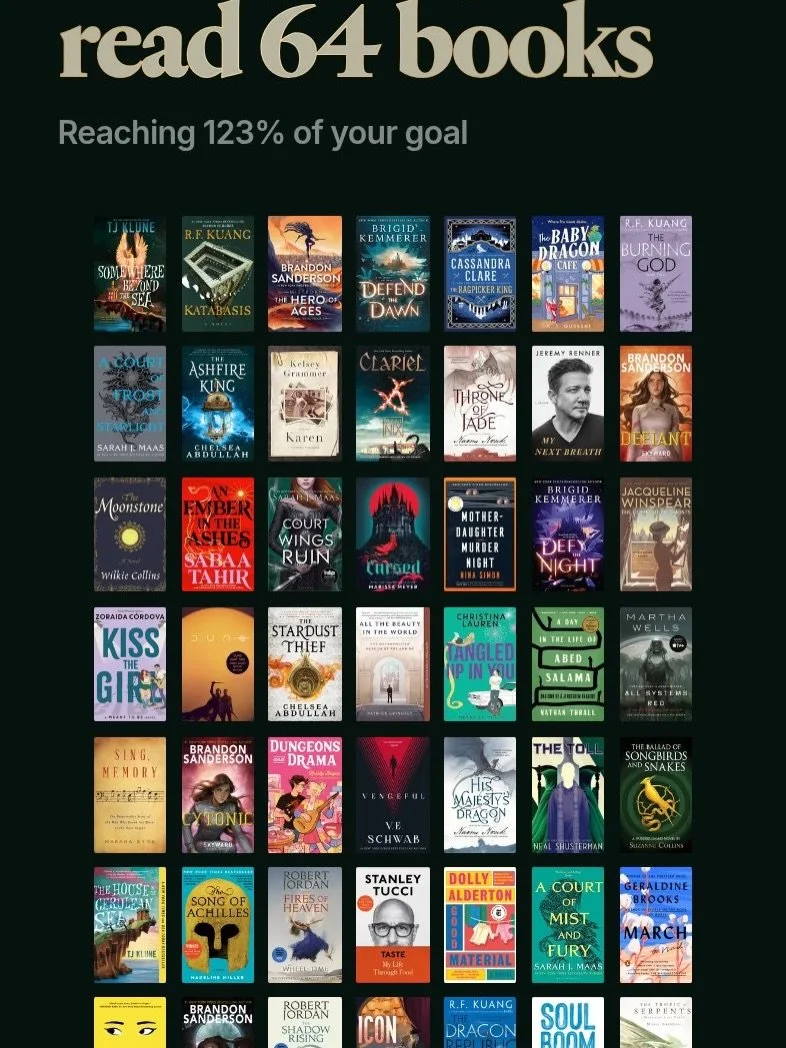 Pretty solid reading year #reading #readmorebooks #bookstragram #fable #keepingtrack