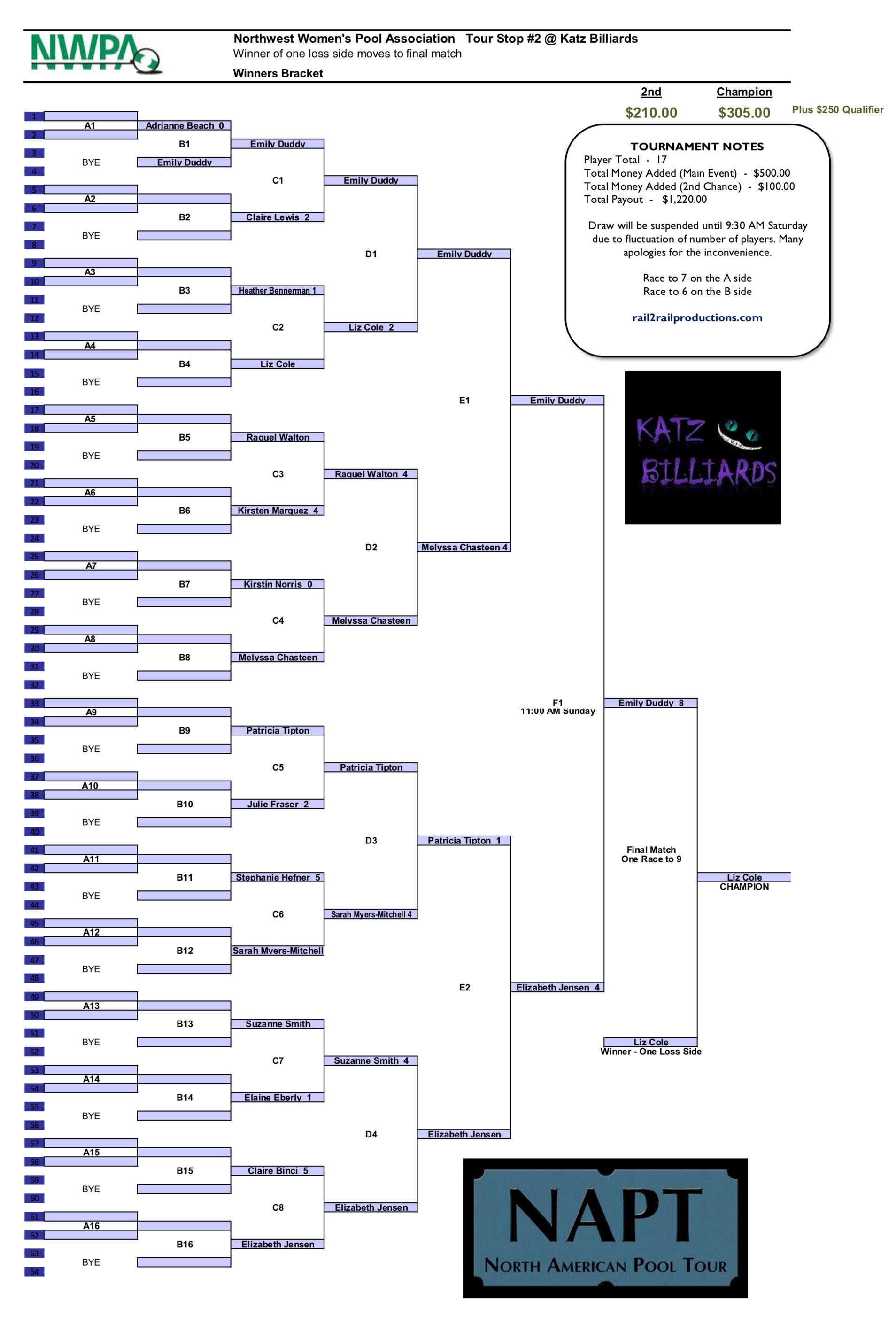 Tour+Stop+%232+%40+Katz+Billiards+1.jpg