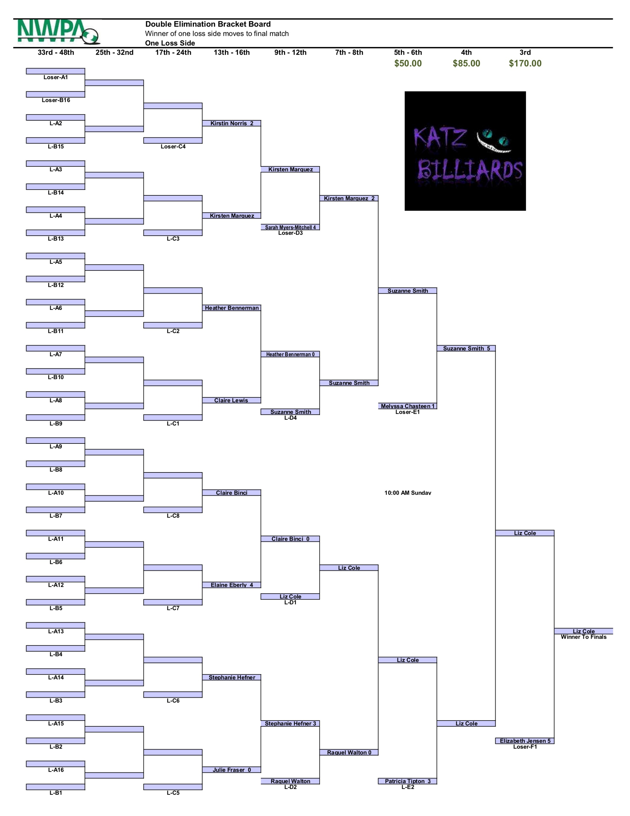 Tour+Stop+%232+%40+Katz+Billiards+2.jpg