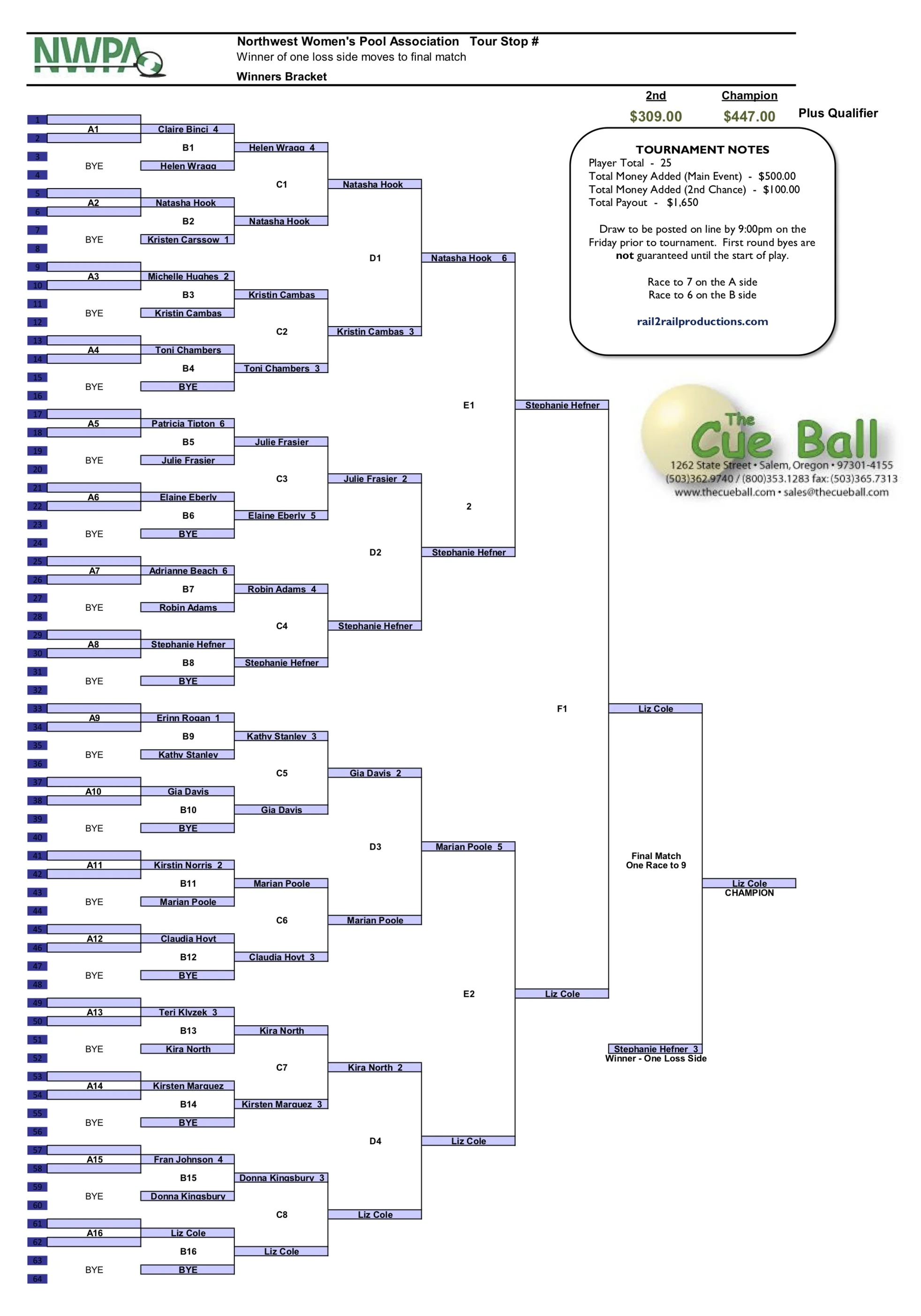 NWPA+Brackets+2019+Cue+Ball2.jpg